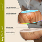 artnaturals Aromatherapy Essential Oil Diffuser – (5.0 Fl Oz / 150ml Tank) – Ultrasonic Aroma Humidifier, Auto Shut-Off – for Home, Office & Bedroom