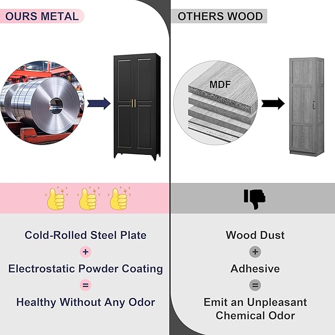 75" Storage Cabinet, Metal Pantry Cabinet, Kitchen Pantry Storage Cabinets with Doors and 4 Shelves, Cabinets for Laundry Room, Living Room, Dinning Room, Assembly Required, Black