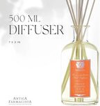 Antica Farmacista Home Ambiance Diffuser,Lilac and Jasmine,16.9 Fl Oz