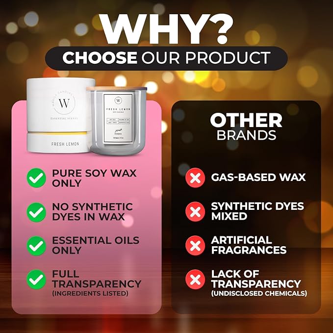 Waxily Eucalyptus Scented Soy Candle | Non-Toxic, Phthalate-Free Essential Oil Candle | Aromatherapy, Luxury Gift, Clean Burning, Stress Relief, Spa, Vegan, Eco Friendly Home | 12oz