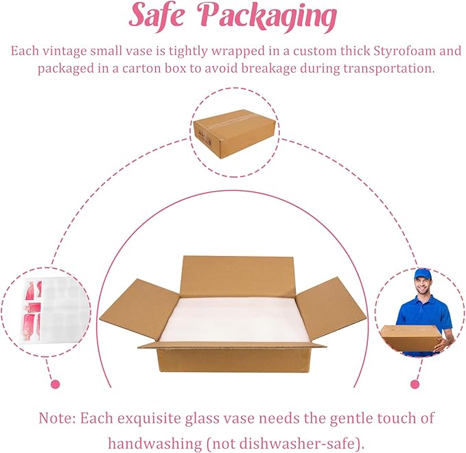 Set of 40 Glass Bud Vases, Small Pink Glass Vases in Bulk, Mini Vintage Embossed Flower Vase for Wedding, Centerpieces, Birthday Party, Baby Shower, Home Table Decorations (Pink)