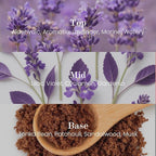 M&SENSE Natural Soy Candle| Linen Breeze | 5.3 oz | Minimalist Scented Candle for Relaxation, Gifting, Home Décor | for Bedroom, Office, Party Small