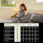 Miracle Made Soft Cooling Comforter – All-Season Silver-Infused Cozy Cotton Fabric – Lightweight, Hypoallergenic Bedding for Hot Sleepers, Queen Size Blanket, Stone