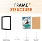 FIXSMITH 3.5x5 Picture Frame Set of 2, 3.5x5 Photo Frames with HD Plexiglass for Wall Hanging or Tabletop Display, Black