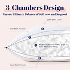 Cosybay Goose Feather and Down Bed Pillow, Premium Medium White Pillow Inserts for Sleeping, Luxury Bedding Pillows for Side and Back Sleepers, King Size, 20x36 Inches, 2 Pack