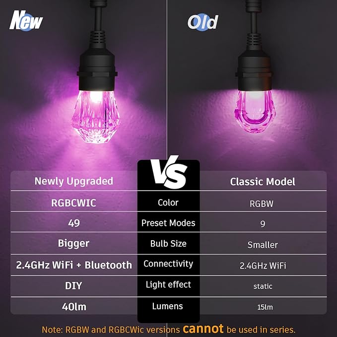 XMCOSY+ Smart Outdoor String Lights - 123ft RGBCWIC Patio Lights with 40 Color Changing Bulbs, LED String Light for Outside Backyard Bistro Party, APP WiFi Control, Work with Alexa, IP65 Waterproof