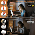 LED Desk Lamp for Office Home, Eye-Caring Desk Light with Stepless Dimming Adjustable Flexible Gooseneck, 10W USB Adapter Desk Lamp with Clamp for Reading, Study, Workbench (Orange)