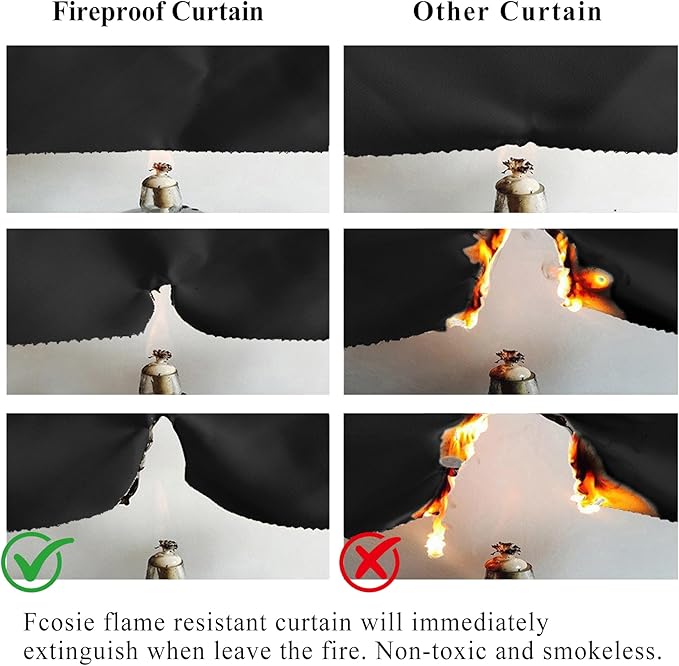 Fcosie Black Fireproof Insulation Curtains for Kindergartens, Elderly Homes, Hospitals, Laboratory, Clinic | 80% Light Blocking Polyester Drapes with Antique Bronze Grommets, 66" Wx63 L, 2 Panels