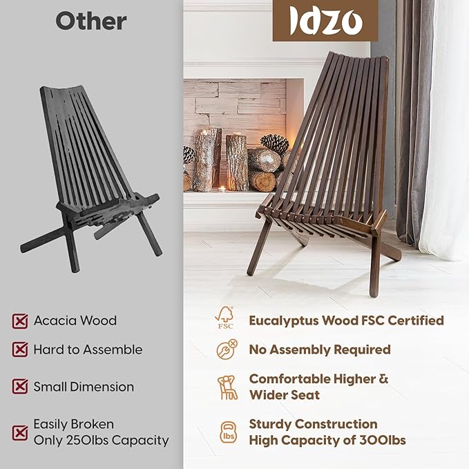IDZO Elina FSC Eucalyptus Tamarack Chairs, 300Lbs Capacity Modern Adirondack Style, Wooden Folding Seats, for Fire Pit Outdoor & Indoor - Cinnamon, Set of 2