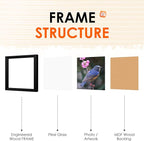 FIXSMITH 5x5 Picture Frame Set of 4, 5x5 Photo Frames with HD Plexiglass for Wall Hanging or Tabletop Display, Black