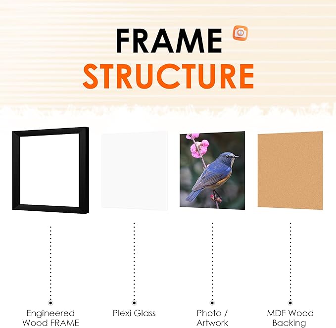 FIXSMITH 5x5 Picture Frame Set of 4, 5x5 Photo Frames with HD Plexiglass for Wall Hanging or Tabletop Display, Black