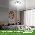 12 Inch 36W LED Ceiling Lights, 2700K/3000K/4000K/5000K/6500K Adjusted Flush Mount Ceiling Light, 3000LM Super Bright Dimmable Brushed Nickel Lighting Lamp Fixture for Bedroom Bathroom Dining, 2-Pack