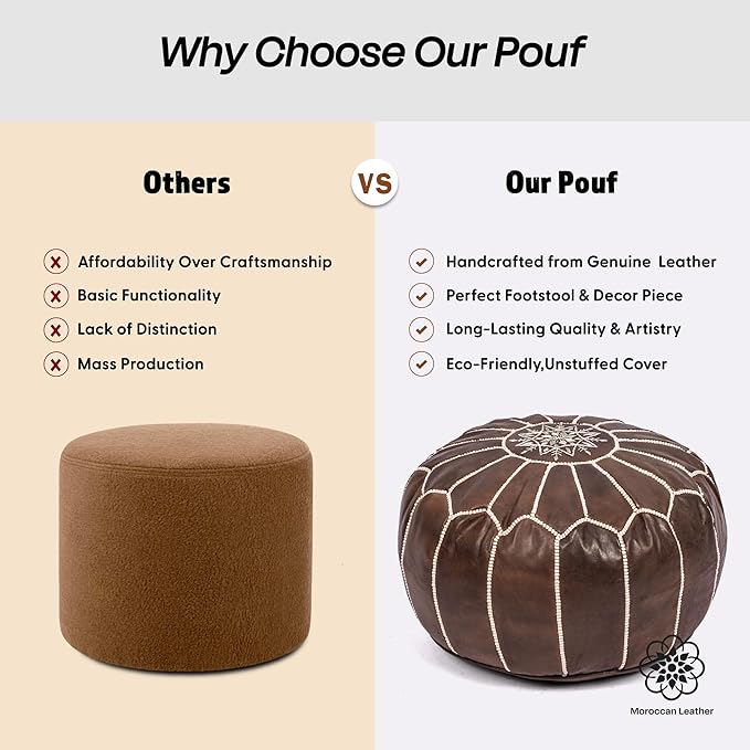 Handmade Moroccan Genuine Leather Pouf Ottoman Cover – Unstuffed Foot Stool Ottoman, Boho Foot Rest Under Desk, Round Ottoman for Living Room, Bedroom - Housewarming Gifts New Home, Weddings Gifts