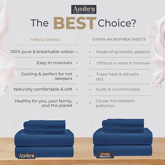 Tencel Sheets 4 Piece Queen Size - 100% Eucalyptus Lyocell Queen Sheets Set - Soft, Cooling & Breathable for Hot Sleepers - 16” Deep Pockets Hotel Quality Bedding Set - Navy