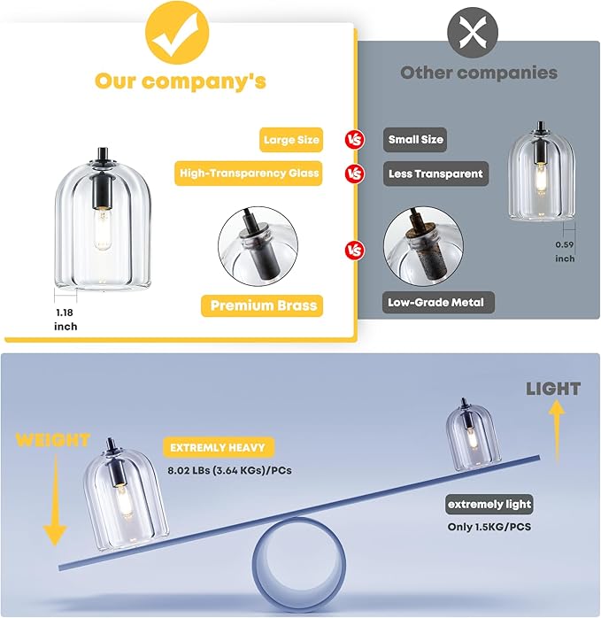 2 Pack Pendant Light for Kitchen Island, Modern Crystal Modern Pendant Lights, Black Pendant Light in Kitchen Island, E12 Bulb Indoor Island Pendant Lights, for DiningRoom,Living Room,Bedroom