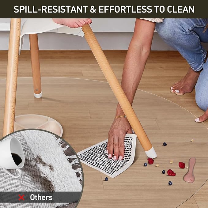Clear Plastic Floor Mat for Under Dining Table, 6ft Round No Slip Waterproof Vinyl Area Rug for Home, Anti-Spill Hard Floor Protector Cover for Living Room, Splat Mat for Under High Chair