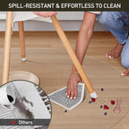 Clear Plastic Floor Mat for Under Dining Table, 4ft Round No Slip Waterproof Vinyl Area Rug for Home, Anti-Spill Hard Floor Protector Cover for Living Room, Splat Mat for Under High Chair