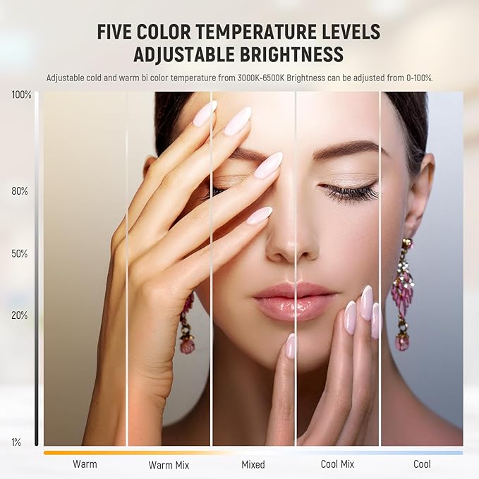 NEEWER Basic HM01-D 29" Arc Lamp, 40W Foldable LED Half Moon Table Nail Tech Light for Desk 3000K-6500K 3400lux/0.5m CRI95 USB Charging Phone Holder for Manicure Makeup Beauty Tattoo Overhead Shooting