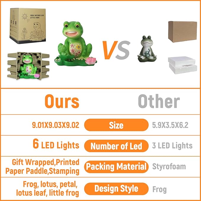 Upgraded Size Solar Garden Outdoor Statues Frog Mother and Little Frog with 6 LED Solar Figurine for Lawn,Patio, Balcony, Yard Decor Unique Gift, for Mom, Grandma,Father,Woman