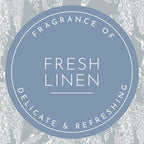 The Master Herbalist Fragrant Fresh Linen Scented Drawer Liners in a Classical Heron Design (Folded) | Pack of 5 Sheets | Contains Essential Oils | Made in The UK. (Fresh Linen, Folded)