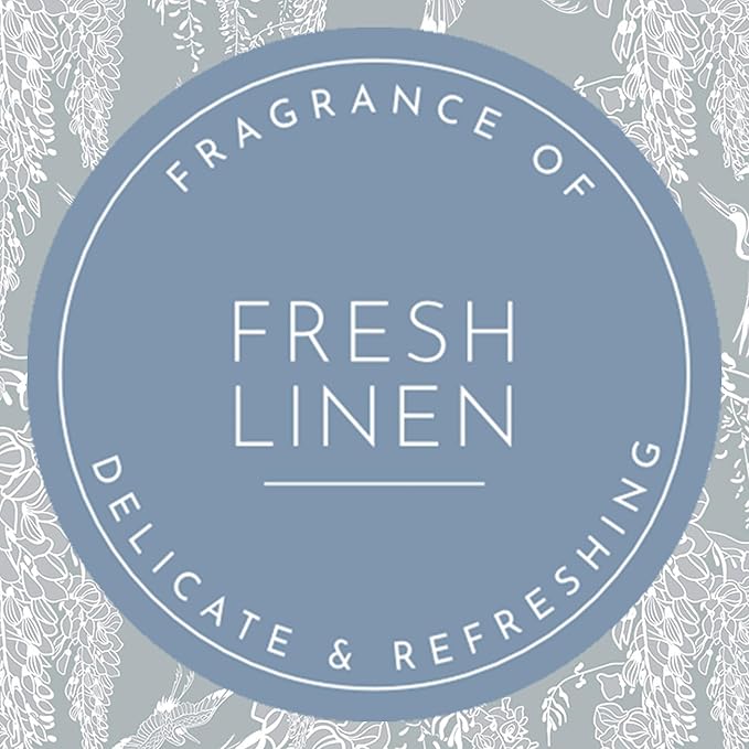 The Master Herbalist Fragrant Fresh Linen Scented Drawer Liners in a Classical Heron Design (Folded) | Pack of 5 Sheets | Contains Essential Oils | Made in The UK. (Fresh Linen, Folded)