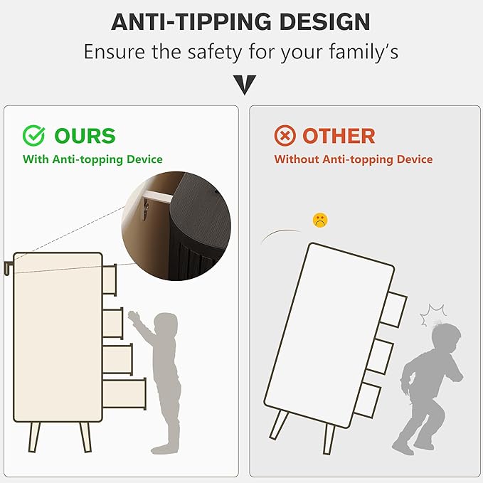 Alohappy Black Fluted Dresser with 5 Drawer and Charging, 48" Tall Mid Century Modern Chest of Drawers with Curved Profile Design, Wood Storage Dressers