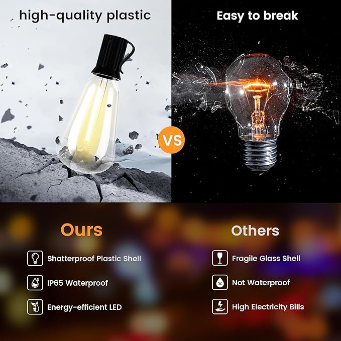 OHLUX 35FT Solar Globe String Lights Outdoor, Waterproof Solar Patio Lights with Remote, 17 Shatterproof ST38 LED Filament Bulbs, 2200K Soft White, Dimmable Edison Hanging Lights for Gazebo, Deck