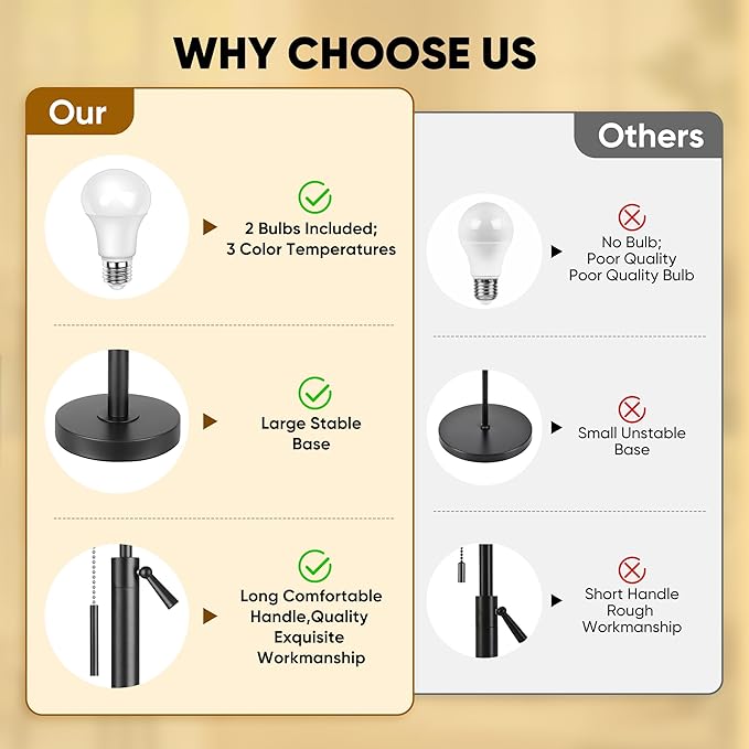 PARTPHONER Bedside Lamps Set of 2, Tall Table Lamps for Living Room, Height Adjustable Nightstand Lamps for Bedroom Office, Modern End Table Lamps with Pull Chain(LED Bulbs Included), Black