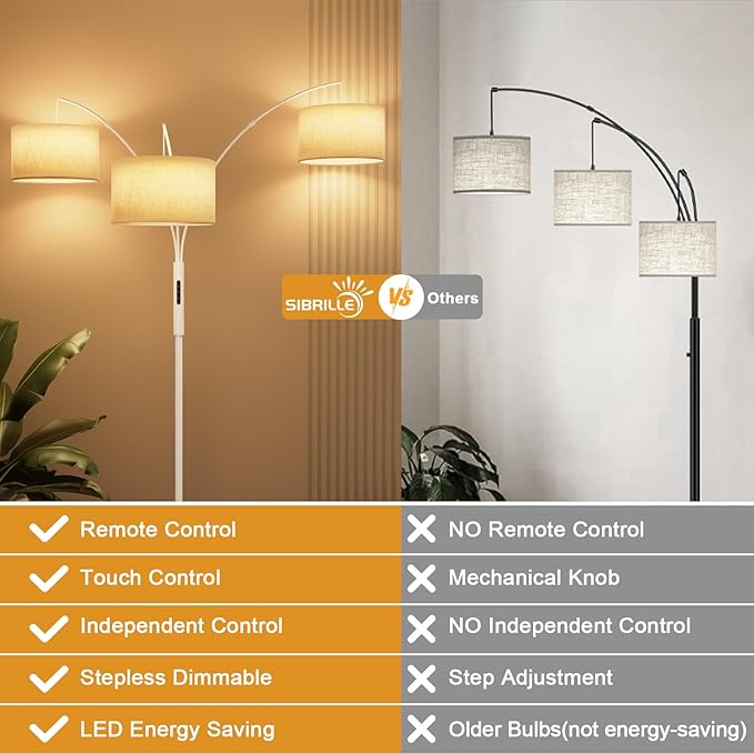 36W LED Arc Floor Lamp with 3 White Fabric Shades, 3000LM Super Bright Standing Lamp with Remote Control & Touch, Stepless Dimming, Individual Light Control for Living Room, Bedroom