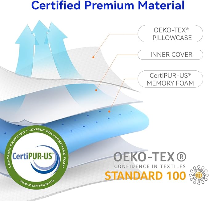 inight Memory Foam Pillows, Foam Pillows for Sleeping, Soft Tex Pillow Memory Foam, Bed Pillows for Back Sleepers & Side Sleepers Pillows- 1 Pack Standard Size, Oeko-TEX & CertiPUR-US Certified