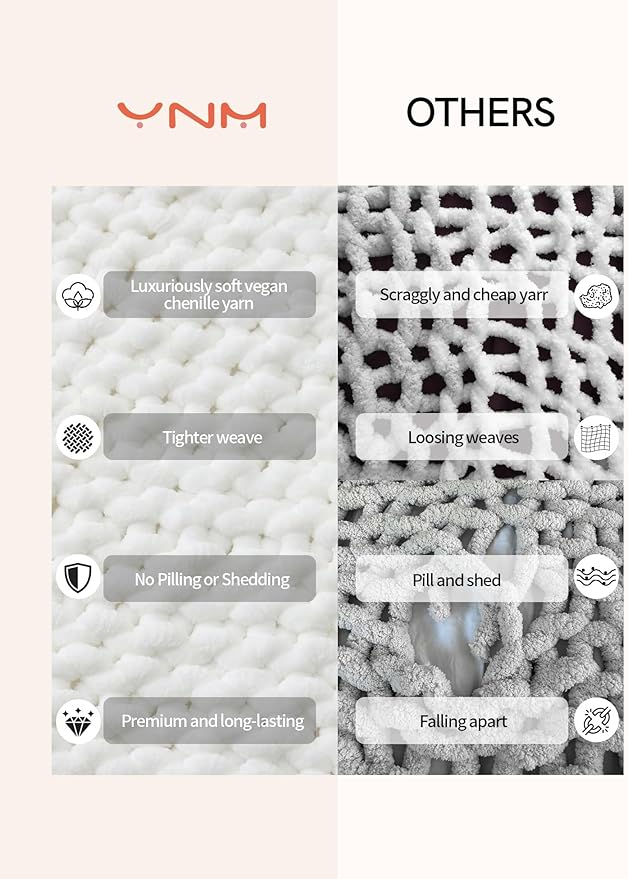 YnM Chunky Throw Blanket, Medium-Weight, Hand Knitted with Chenielle Yarn, Skin Friendly, Ventilated and Breathable, Machine Washable, Home Décor Piece for Couch, Sofa and Bed (White, 40x50 Inch)