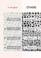 YnM Chunky Throw Blanket, Hand Knitted with Chenille Yarn, Skin Friendly, Ventilated and Breathable, Machine Washable, Home Décor Piece for Couch, Sofa and Bed (White, 30x40 Inch)