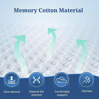 Cervical Pillow for Pain Relief Sleeping, Memory Foam Orthopedic Contour Neck Pillows for Bed with Breathable Pillowcase, Ergonomic Neck Support Pillows for Side, Back and Stomach Sleepers[Blue]