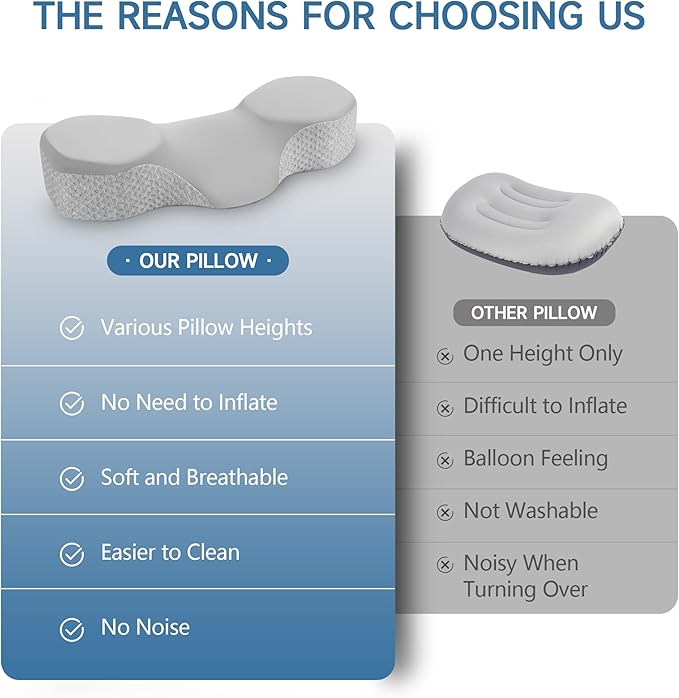 Cervical Pillow for Neck Pain Relief, 2024 Portable Memory Foam Pillow with Travel Bag, 3D Eye Masks and Earplugs, Washable Pillowcase, Side Sleeper Pillow for Adults Back Stomach Sleeper