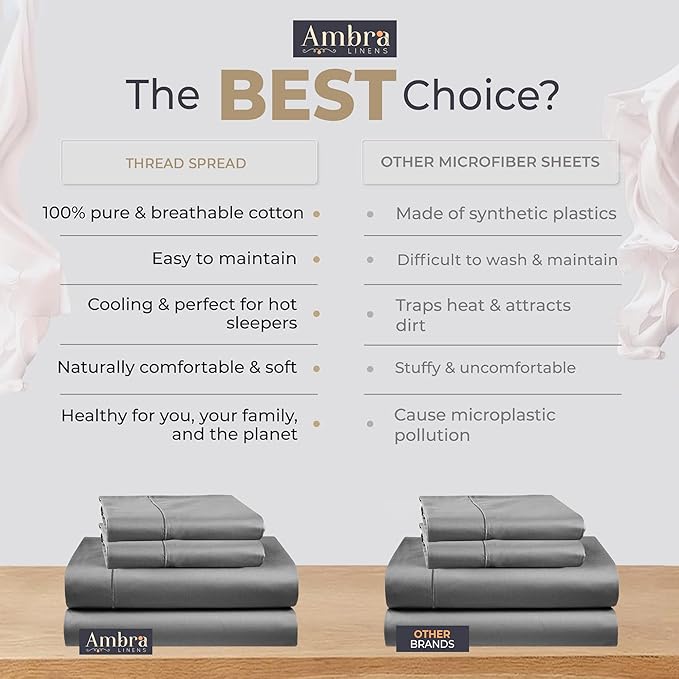 Tencel Sheets 4 Piece Full XL Size - 100% Eucalyptus Lyocell Full XL Sheets Set - Soft, Cooling & Breathable for Hot Sleepers - 16” Deep Pockets Hotel Quality Bedding Set - Grey