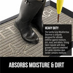 GORILLA GRIP 100% Waterproof All-Season WeatherMax Doormat US Designed Natural Rubber, Stain and Fade Resistant, Low Profile Indoor Outdoor Door Mats, Easy Clean Patio Mat, 17x29, Sand Beach