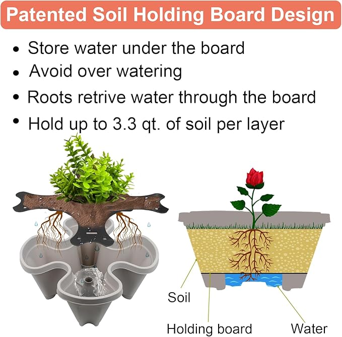 Vertical Planter, 7 Tier Stackable Strawberry Planter with Garden Tool Set, Movable Indoor/Outdoor Garden Herb Pot for Growing Vegetables and Succulents, Gray