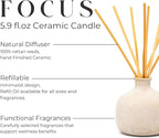 BLUEME Focus-Eucalyptus & Lime, 5.92 Fl Oz Wellness Diffuser, Contains Essential Oil, Sustainable, Hand Finished, Premium, Luxury Ceramic, Natural Rattan Reeds