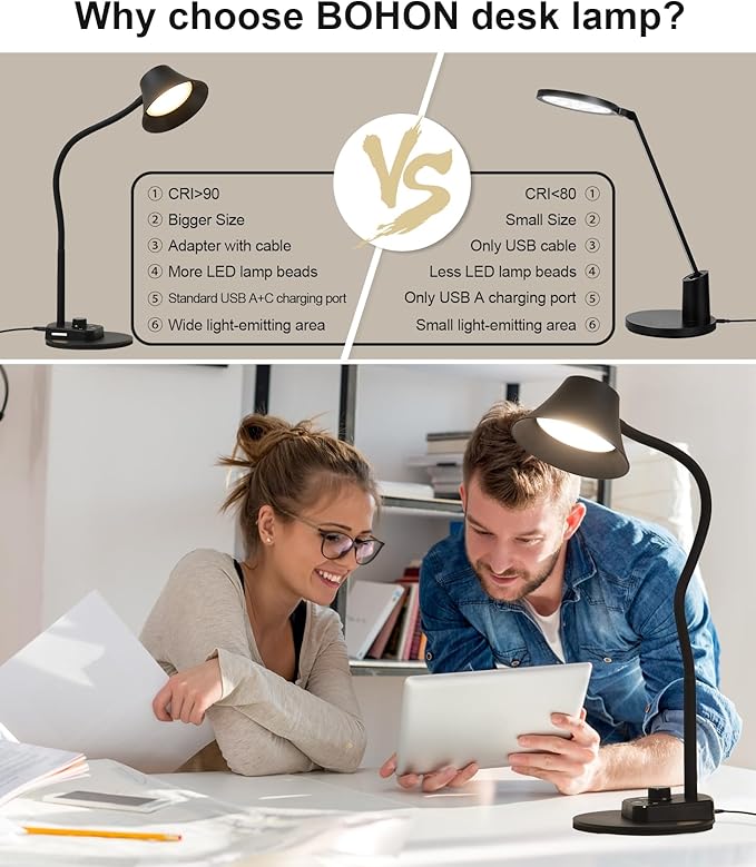 BOHON LED Desk Lamp for Home Office, Fully Dimmable Bedside Lamps with USB A and C Charging Port, 5 Colors Reading Lamp with Night Light, Auto Timer, Table Lamp for College Dorm Room