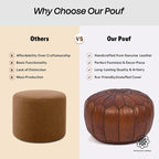 Handmade Moroccan Genuine Leather Pouf Ottoman Cover – Unstuffed Foot Stool Ottoman, Boho Foot Rest Under Desk, Round Ottoman for Living Room, Bedroom - Housewarming Gifts New Home, Weddings Gifts