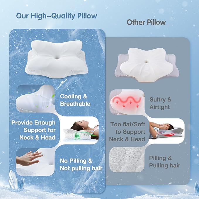 Cervical Neck Pillow for Pain Relief Sleeping, Cooling Contour Memory Foam Support Pillows for Neck and Shoulder Pain, Ergonomic Orthopedic Pillow for Side Back & Stomach Sleepers, White-30