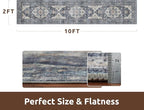 AMOAMI-2X10 Runner Rug-Washable Runners for Hallways-Soft Non Slip Bedside Rugs for Bedroom-Vintage Long Rug for Hallways Entryway Laundry Room Stair Kitchen Bathroom Blue