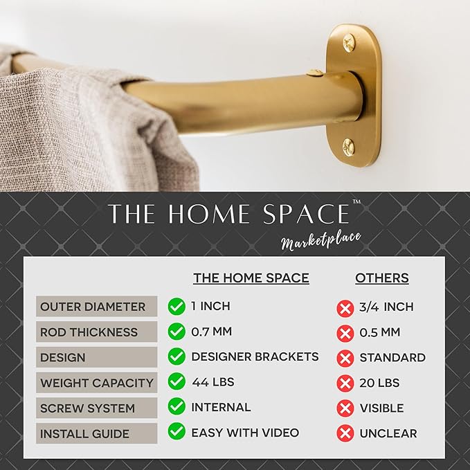 Blackout Curtain Rod Wrap Around Design - Adjustable 36-66 Inches - Wall/Ceiling Mount - Heavy Duty Metal - Room Darkening French Return Drapery Hardware - Modern Minimalist Bracket - Brushed Gold