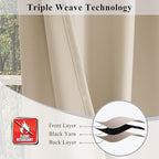 Fcosie 52" Wx84 L Inherent Flame Retardant Curtains - Room Darkening Drapes for School Classroom Dorm Nursing Home Restaurant- Antique Bronze Grommet Top Privacy Window Drapery - Beige - 2 Panels