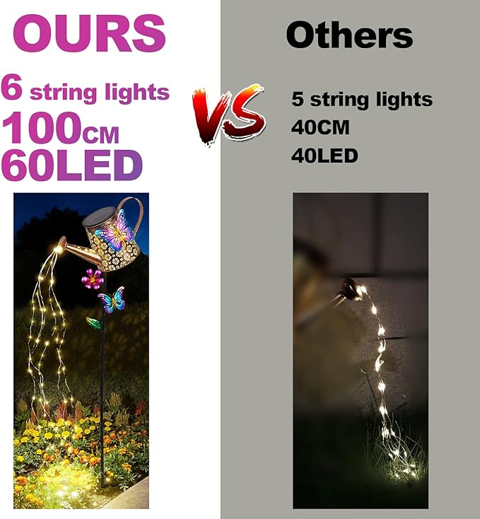 Solar Watering Can with Lights Outdoor Garden,Waterproof Garden Stake Lights Decoration for Yard Lawn Patio Pathway Front Porch Landscape Gardening Gifts for Mom Grandma Women Birthday Gift