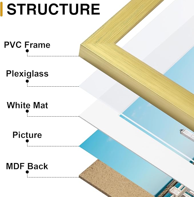 decorUhome Picture Frames Collage Wall Decor for Photo Gallery Display, Assorted Picture Frames set of 10 Including Two 8x10 / Four 5x7 / Four 4x6 for Family Wall Decor, Gold, 10 Pack