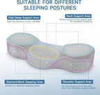 Cervical Pillow for Neck Pain Relief, 2024 Portable Memory Foam Pillow with Travel Bag, 3D Eye Masks and Earplugs, Washable Pillowcase, Side Sleeper Pillow for Adults Back Stomach Sleeper