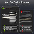 LED Desk Lamp for Home Office – Eye-Caring Double Side Light with Knob Remote, Stepless Dimming & Color, Memory, Metal Table Lamp for Zoom, Studying, Video Conference, Flicker-Free, Glare-Free