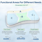 Basic Beyond Cervical Neck Pillow for Neck Pain Relief, 17*25*2.4 Cervical Pillow for Neck Correction, Memory Foam Ergonomic Pillow with Good Neck Support, Orthopedic Pillow for Back and Side Sleepers