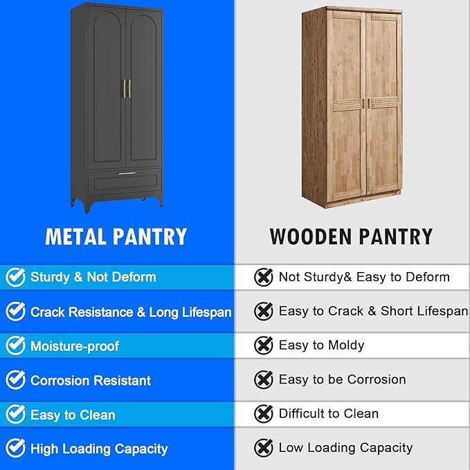 Black Pantry Kitchen Cabinet with Drawer, 75 Inch Metal Storage Cabinet with Doors and Shelves, Steel Food Pantries, Large Freestanding Cupboard for Living&Dining Room-Assemble Required